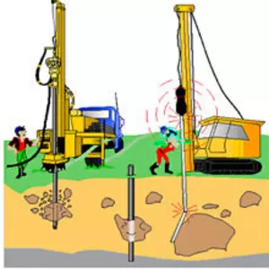 Pемонт и реанимация скважин в Киеве и области 