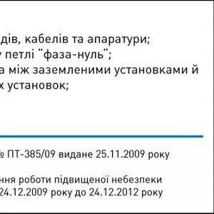 Замер сопротивления изоляции электропроводки (для госпожнадзора).