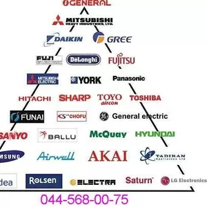 Обслуживание –Чистка,  Профилактика кондиционера