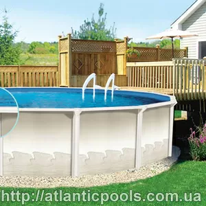 Сборные бассейны Эсприт (Atlantic Pools)