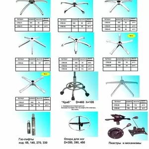 Комплектующие мебельная фурнитура для кресел столов барных стульев