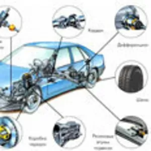 Продам автозапчасти ходовая,  моторная группы