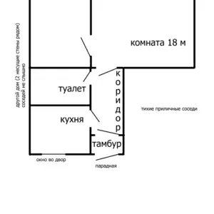 Сдам свою 2хквартиру без посредников. Центр