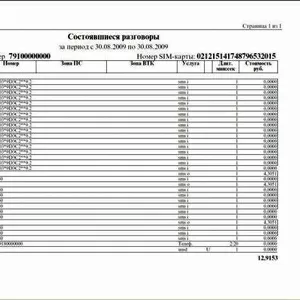 Распечатка звонков киевстар лайф Киев,  детализация смс мтс Симферополь