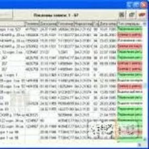 Распечатка звонков распечатка смс