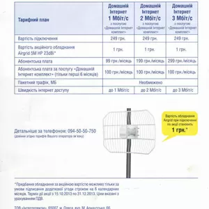 WiFi Домашний интернет от Интертелеком