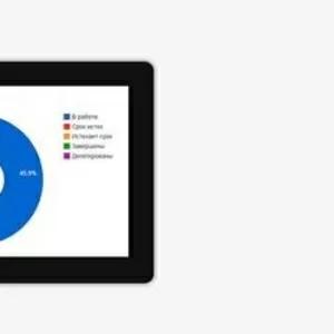 Веб интерфейс для IBM Lotus Domino