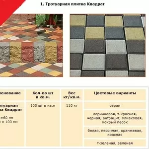 Тротуарная плитка от производителя от 50грн кв.