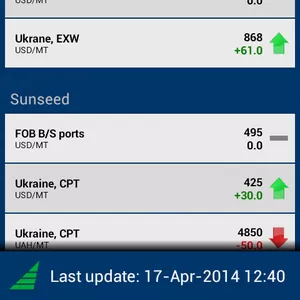 Мобильное приложение «Black Sea Grain & Oil»