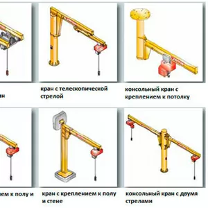 консольно-поворотный кран, укосина