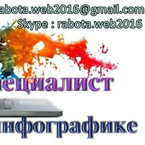 Потрібен фахівець з інфографіки,  відеодизайнер,  моушн-дизайнер