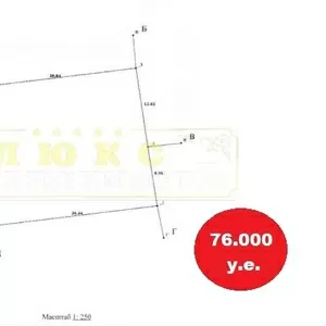 Продам участок 5, 6 соток ул. Рыночная / Червоный Хутор