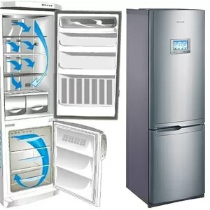 Ремонт холодильников в Запорожье Ardo,  LG  Whirlpool  Samsung  Indesit