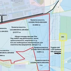 Продам участок 70 ГА ПРОМ ЗОНА ЖД ветка,  ГАЗ