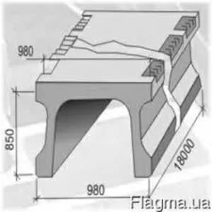 Мостові плити П-18.1.0.0 (конструкції)