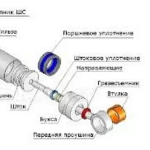  Ремонт гидроцилиндров  спец. техники