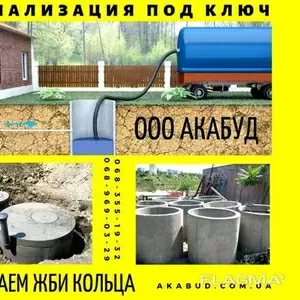 Вы ищете ворота распашные/откатные и ЖБИ изделия  