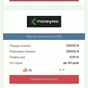 Кредити до 50 000 грн. за 5 хвилин