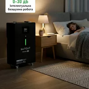 Зарядна станція HATCAT ALL-IN-ONE 5 кВт*г 4.2 кВт для дому та бізнесу