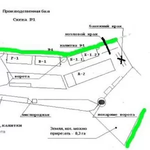 Срочно продам Промбазу – 1, 4 га Днепропетровск