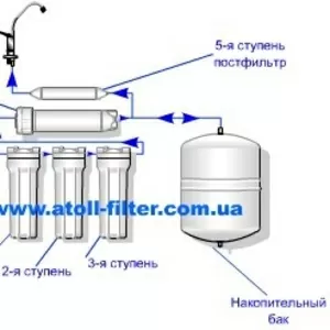 Подари себе чистую воду в Новом году
