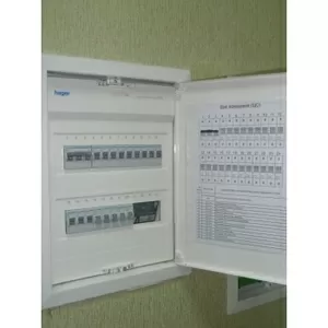 Выполняем электромонтажные работы 