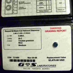 Бриллиантовый бизнес